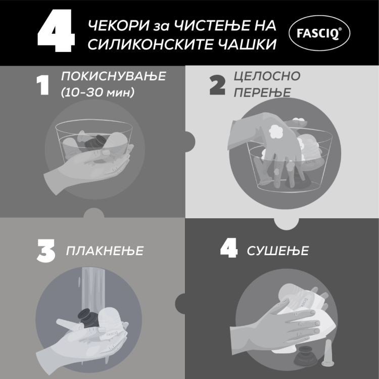 The Complete Cupping Collection